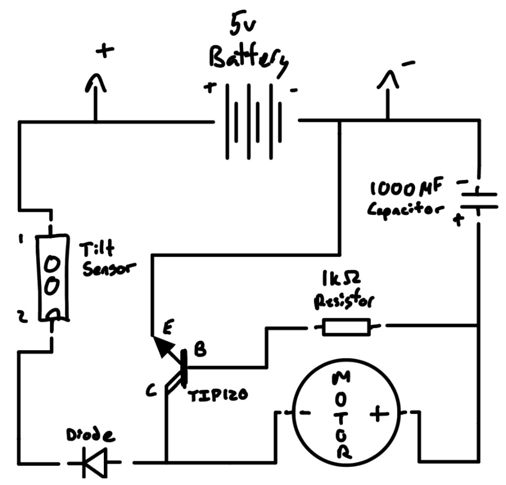 Hand-drawn wiring schematic of the tilt sensor, TIP120 transistor, capacitor, and DC motor circuit